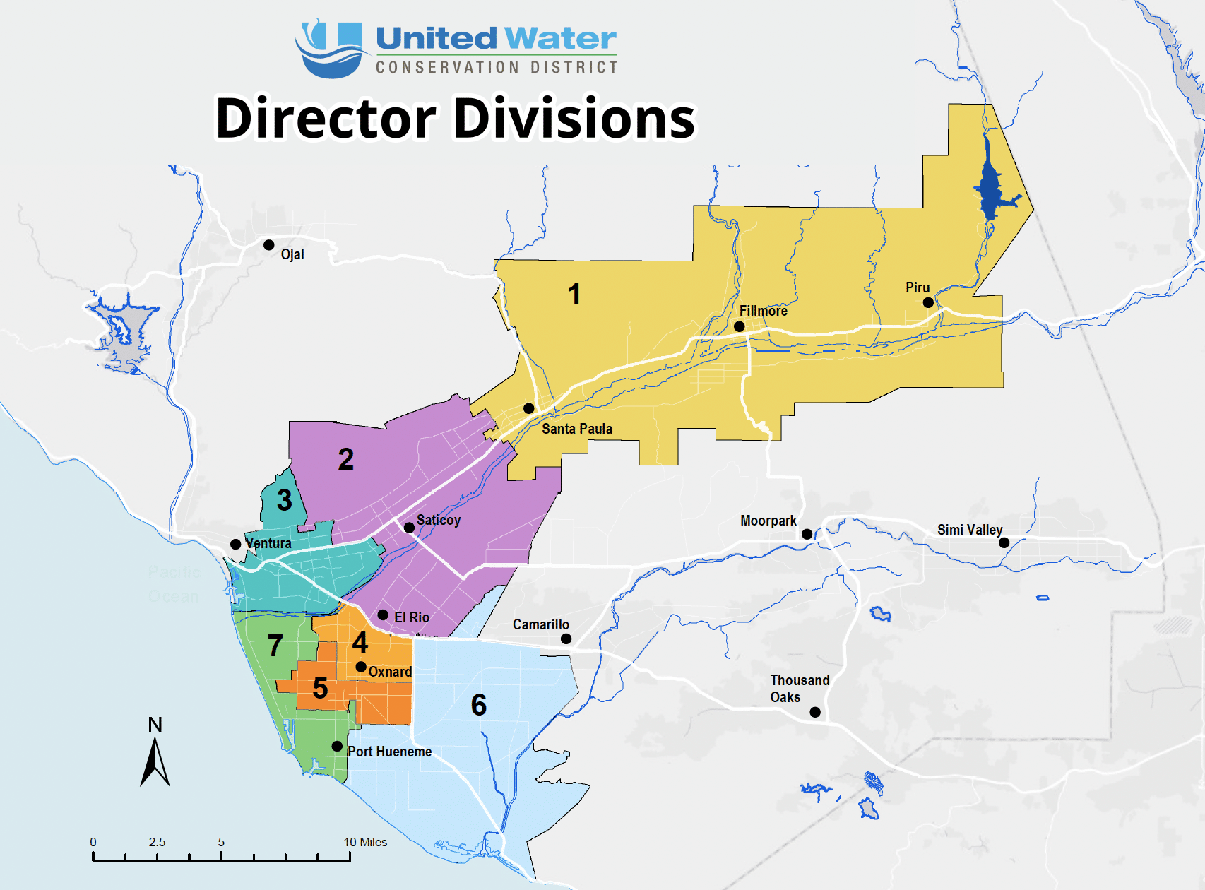 Director Divisions